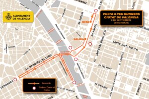 Mapa de la Volta a Peu Runners